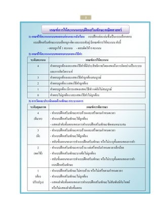 2 
เกณฑ์การให้คะแนนแบบฝึกเสริมทักษะคณิตศาสตร์ 
1) เกณฑ์ให้คะแนนแบบทดสอบก่อนและหลังเรียน แบบฝึกแต่ละเล่มซึ่งเป็นแบบเลือกตอบ 
แบบฝึกเสริมทักษะแบบเลือกถูก-ผิด และแบบจับคู่ มีเกณฑ์การให้คะแนน ดังนี้ 
- ตอบถูกให้ 1 คะแนน - ตอบผิดให้ 0 คะแนน 
2) เกณฑ์ให้คะแนนแบบทดสอบแบบแสดงวิธีทา 
ระดับคะแนน 
เกณฑ์การให้คะแนน 
4 
คาตอบถูกต้องและแสดงวิธีทาที่มีประสิทธิภาพโดยแสดงถึงการคิดอย่างเป็นระบบ และการคิดวิเคราะห์ 
3 
คาตอบถูกต้องและแสดงวิธีทาถูกต้องสมบูรณ์ 
2 
คาตอบถูกต้อง แสดงวิธีทาถูกต้อง 
1 
คาตอบถูกต้อง มีการแสดงแสดงวิธีทา แต่ยังไม่สมบูรณ์ 
0 
คาตอบไม่ถูกต้อง และแสดงวิธีทาไม่ถูกต้อง 
3) การวัดและประเมินผลด้านทักษะ/กระบวนการ 
ระดับคุณภาพ 
เกณฑ์การพิจารณา 
4 
(ดีมาก) 
- ทาแบบฝึกเสริมทักษะครบถ้วนและเสร็จตามกาหนดเวลา 
- ทาแบบฝึกเสริมทักษะได้ถูกต้อง 
- แสดงลาดับขั้นตอนของการทาแบบฝึกเสริมทักษะชัดเจนเหมาะสม 
3 
(ดี) 
- ทาแบบฝึกเสริมทักษะครบถ้วนและเสร็จตามกาหนดเวลา 
- ทาแบบฝึกเสริมทักษะได้ถูกต้อง 
- สลับขั้นตอนของการทาแบบฝึกเสริมทักษะ หรือไม่ระบุขั้นตอนของการทา 
2 
(พอใช้) 
- ทาแบบฝึกเสริมทักษะครบถ้วน แต่เสร็จหลังกาหนดเวลาเล็กน้อย 
- ทาแบบฝึกเสริมทักษะบางข้อไม่ถูกต้อง 
- สลับขั้นตอนของการทาแบบฝึกเสริมทักษะ หรือไม่ระบุขั้นตอนของการทา 
แบบฝึกเสริมทักษะ 
1 
(ต้อง 
ปรับปรุง) 
- ทาแบบฝึกเสริมทักษะไม่ครบถ้วน หรือไม่เสร็จตามกาหนดเวลา 
- ทาแบบฝึกเสริมทักษะไม่ถูกต้อง 
- แสดงลาดับขั้นตอนของการทาแบบฝึกเสริมทักษะไม่สัมพันธ์กับโจทย์ 
หรือไม่แสดงลาดับขั้นตอน  