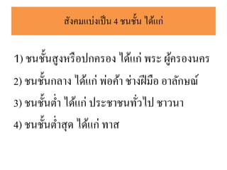 สังคมแบ่งเป็น 4 ชนชั้น ได้แก่
1) ชนชั้นสูงหรือปกครอง ได้แก่ พระ ผู้ครองนคร
2) ชนชั้นกลำง ได้แก่ พ่อค้ำ ช่ำงฝีมือ อำลักษณ์
3) ชนชั้นต่ำ ได้แก่ ประชำชนทั่วไป ชำวนำ
4) ชนชั้นต่ำสุด ได้แก่ ทำส
 