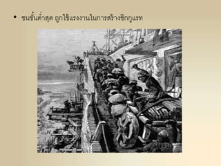 • ชนชั้นต่าสุด ถูกใช้แรงงานในการสร้างซิกกูแรท
 