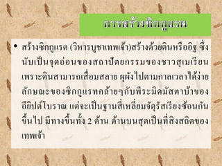 • สร้ำงซิกกูแรต (วิหำรบูชำเทพเจ้ำ)สร้ำงด้วยดินหรืออิฐ ซึ่ง
นับเป็นจุดอ่อนของสถำปัตยกรรมของชำวสุเมเรียน
เพรำะดินสำมำรถเสื่อมสลำย ผุผังไปตำมกำลเวลำได้ง่ำย
ลักษณะของซิกกูแรทคล้ำยๆกับพีระมิดมัสตำบ้ำของ
อียิปต์โบรำณ แต่จะเป็นฐำนสี่เหลี่ยมจัตุรัสเรียงซ้อนกัน
ขึ้นไป มีทำงขึ้นทั้ง 2 ด้ำน ด้ำนบนสุดเป็นที่สิงสถิตของ
เทพเจ้ำ
 