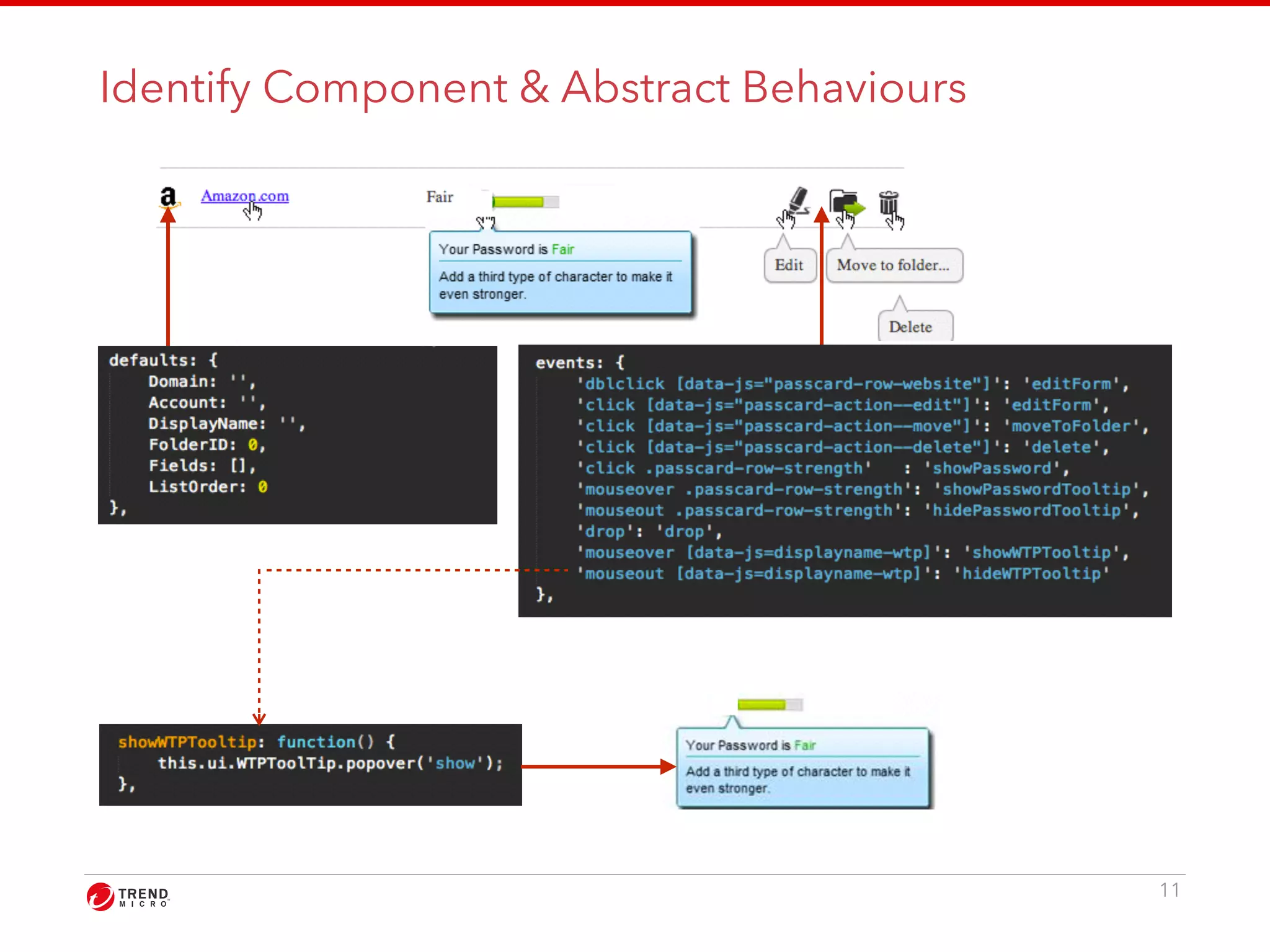 Identify Component & Abstract Behaviours 
11 
 