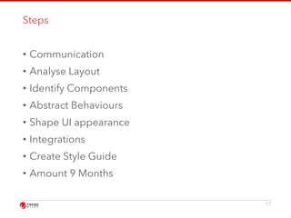 Steps 
• Communication 
• Analyse Layout 
• Identify Components 
• Abstract Behaviours 
• Shape UI appearance 
• Integrations 
• Create Style Guide 
• Amount 9 Months 
17 
 