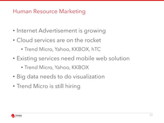Human Resource Marketing 
• Internet Advertisement is growing 
• Cloud services are on the rocket 
• Trend Micro, Yahoo, KKBOX, hTC 
• Existing services need mobile web solution 
• Trend Micro, Yahoo, KKBOX 
• Big data needs to do visualization 
• Trend Micro is still hiring 
23 
 