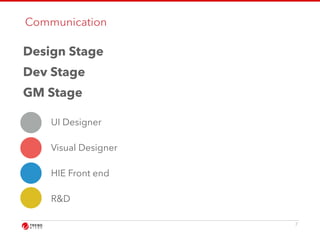 Communication 
7 
Design Stage 
Dev Stage 
GM Stage 
UI Designer 
Visual Designer 
HIE Front end 
R&D 
 