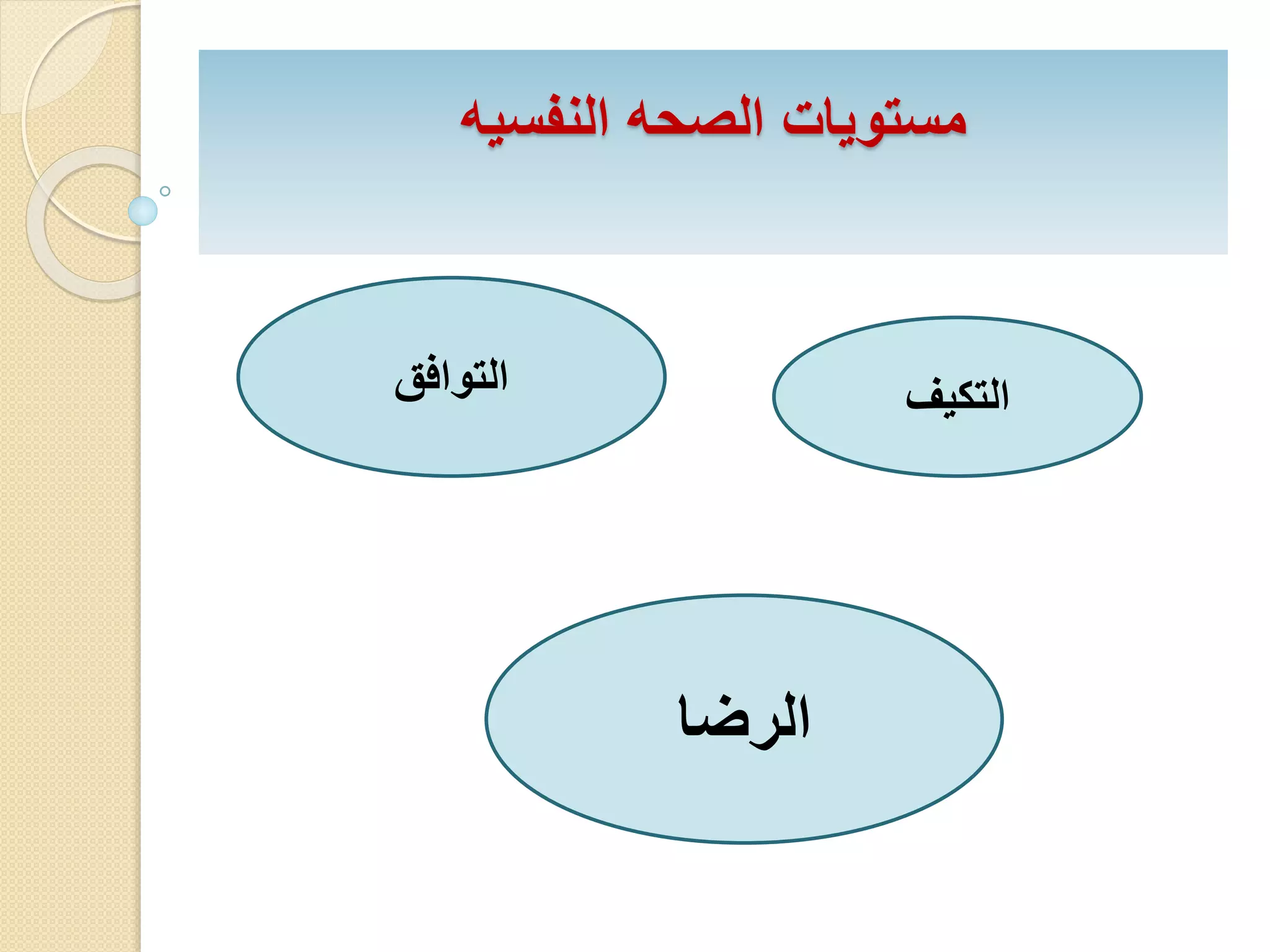 مستويات الصحه النفسيه 
التكيف التوافق 
الرضا 
 