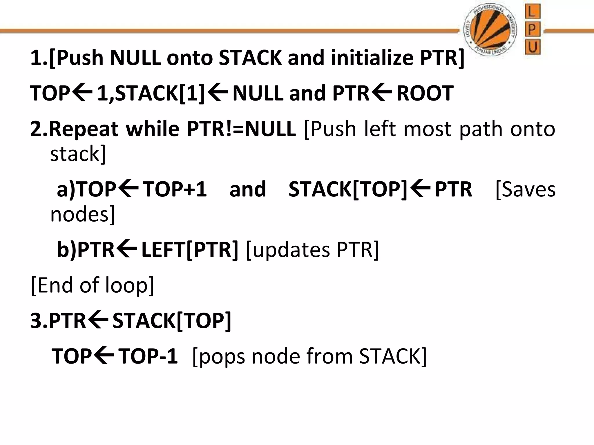 1.[Push NULL onto STACK and initialize PTR] TOP1,STACK[1]NULL and PTRROOT 2.Repeat while PTR!=NULL [Push left most path onto stack] a)TOPTOP+1 and STACK[TOP]PTR [Saves nodes] b)PTRLEFT[PTR] [updates PTR] [End of loop] 3.PTRSTACK[TOP] TOPTOP-1 [pops node from STACK] 