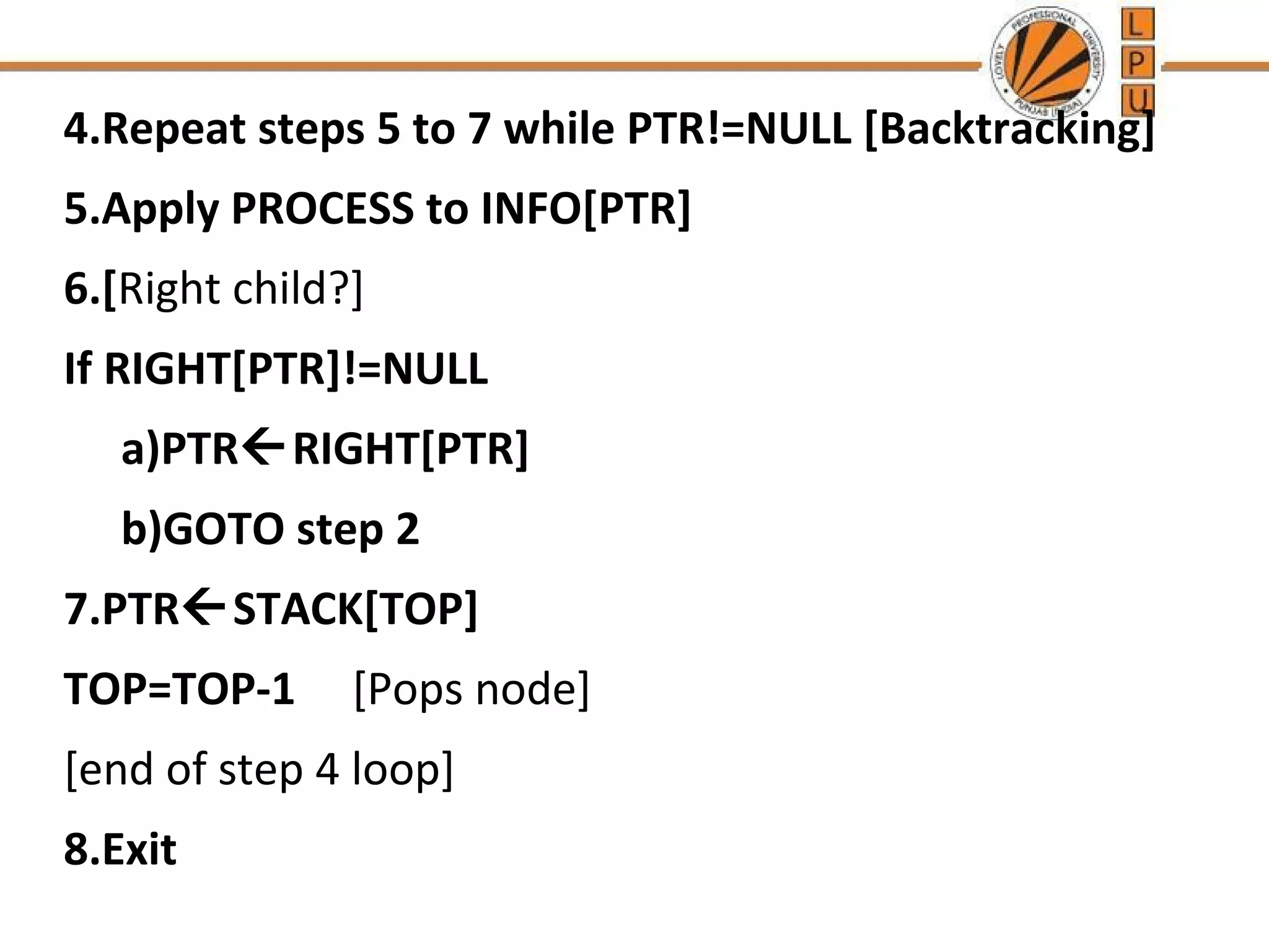 4.Repeat steps 5 to 7 while PTR!=NULL [Backtracking] 5.Apply PROCESS to INFO[PTR] 6.[Right child?] If RIGHT[PTR]!=NULL a)PTRRIGHT[PTR] b)GOTO step 2 7.PTRSTACK[TOP] TOP=TOP-1 [Pops node] [end of step 4 loop] 8.Exit 