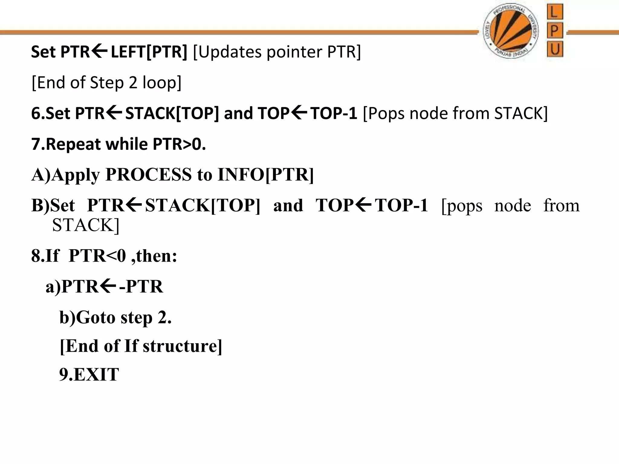 Set PTRLEFT[PTR] [Updates pointer PTR] [End of Step 2 loop] 6.Set PTRSTACK[TOP] and TOPTOP-1 [Pops node from STACK] 7.Repeat while PTR>0. A)Apply PROCESS to INFO[PTR] B)Set PTRSTACK[TOP] and TOPTOP-1 [pops node from STACK] 8.If PTR<0 ,then: a)PTR-PTR b)Goto step 2. [End of If structure] 9.EXIT 