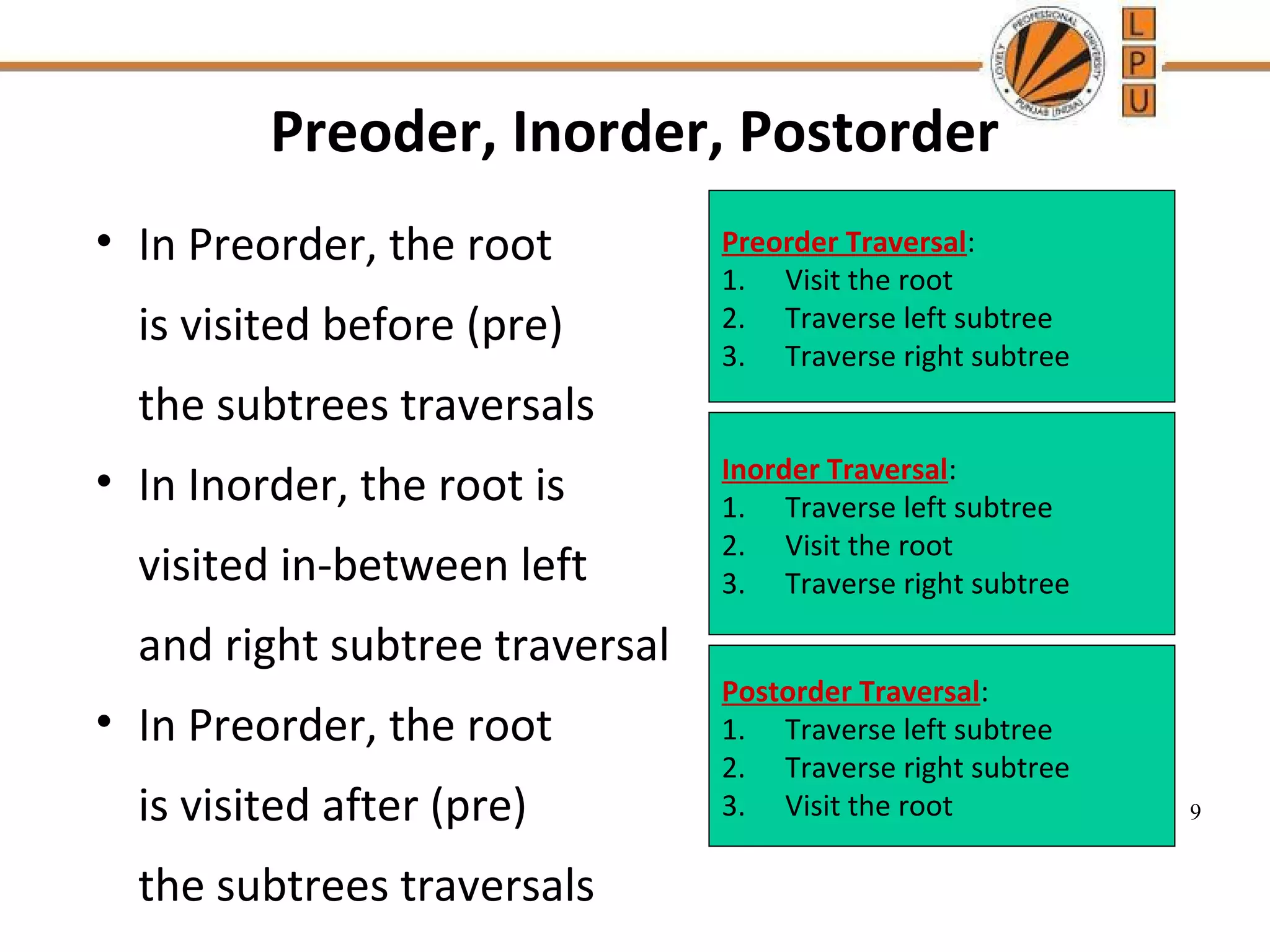 Preoder, Inorder, Postorder • In Preorder, the root is visited before (pre) the subtrees traversals • In Inorder, the root is visited in-between left and right subtree traversal • In Preorder, the root is visited after (pre) the subtrees traversals 9 Preorder Traversal: 1. Visit the root 2. Traverse left subtree 3. Traverse right subtree Inorder Traversal: 1. Traverse left subtree 2. Visit the root 3. Traverse right subtree Postorder Traversal: 1. Traverse left subtree 2. Traverse right subtree 3. Visit the root 