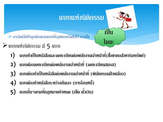 แบบแห่งนิติกรรม 
การใดมิได้ทา ถูกต้องตามแบบที่กฎหมายบังคับไว้การนั้น 
แบบแห่งนิติกรรม มี 5 แบบ 
1) แบบทาเป็นหนังสือและจดทะเบียนต่อพนักงานเจ้าหน้าที่ 
(ซื้อขายอสงัหาริมทรพัย์) 
2) แบบต้องจดทะเบียนต่อพนักงานเจ้าหน้าที่ 
(จดทะเบียนสมรส) 
3) แบบต้องทาเป็นหนังสือต่อพนักงานเจ้าหน้าที่ 
(พินยักรรมฝ่ายเมือง) 
ั๋ี่ 
ื่น4) แบบตอ้งทา หนงัสือระหว่างกนัเอง (การโอนหนี้) 
5) แบบอๆตามทกฎหมายกาหนด (เช็ค ตวเงิน) 
เป็น 
โมฆะ 
 