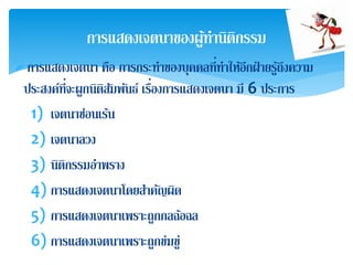 การแสดงเจตนาของผูท้า นิติกรรม 
การแสดงเจตนา คือ การกระทาของบุคคลที่ 
ทา ให้อีกฝ่ายรูถึ้งความ 
ประสงค์ที่ 
จะผูกนิติสัมพันธ์ เรื่องการแสดงเจตนา มี 6 ประการ 
1) เจตนาซอ่นเรน้ 
2) เจตนาลวง 
3) นิติกรรมอา พราง 
4) การแสดงเจตนาโดยสา คญัผิด 
5) การแสดงเจตนาเพราะถูกกลฉอ้ฉล 
6) การแสดงเจตนาเพราะถูกข่มขู่ 
 