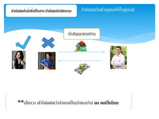 สา คัญผิดในตัวบุคคลที่เป็นคู่กรณี 
สาคัญผิดในสิ่ง 
ซึ่ง 
เป็นสาระสา คญัแห่งนิติกรรม 
ทา สัญญาขายบ้าน 
**เสี่ยกวง เข้าใจผิดคิดว่าลา ยองเป็นเจา้ของบ้าน ผล ตกเป็นโมฆะ 
 
