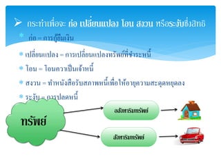  กระทาเพื่อจะ ก่อ เปลี่ย 
นแปลง โอน สงวน หรือระงบัซึ่งสิทธิ 
* ก่อ = การกู้ยืมเงิน 
 เปลี่ยนแปลง = การเปลี่ยนแปลงทรัพย์ที่ชา ระหนี้ 
 โอน = โอนควาเป็นเจ้าหนี้ 
 สงวน = ทา หนังสือรับสภาพหนี้เพื่อให้อายุความสะดุดหยุดลง 
 ระงับ = การปลดหนี้ 
ทรพัย์ 
อสงัหาริมทรพัย์ 
สงัหาริมทรพัย์ 
 