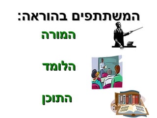ההממששתתתתפפייםם בבההוורראאהה:: 
ההממווררהה 
ההללווממדד 
ההתתווככןן 
 