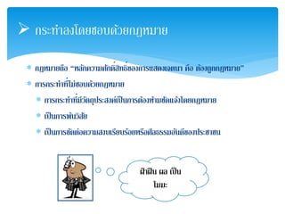  กระทา ลงโดยชอบดว้ยกฎหมาย 
 กฎหมายถือ “หลักความศักดิ์ส 
ิทธิ์ 
ของการแสดงเจตนา คือ ตอ้งถูกกฎหมาย” 
 การกระทาที่ 
ไม่ชอบดว้ยกฎหมาย 
 การกระทาที่ 
มีวัตถุประสงค์เป็นการตอ้งห้ามชดัแจง้โดยกฎหมาย 
 เป็นการพน้วิสยั 
 เป็นการขดัต่อความสงบเรียบรอ้ยหรือศีลธรรมอนัดีของประชาชน 
ฝ่าฝืน ผล เป็น 
โมฆะ 
 