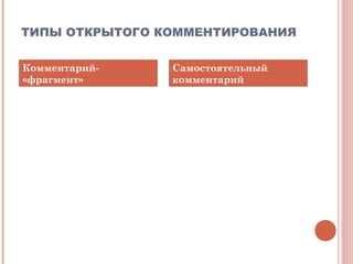 ТИПЫ ОТКРЫТОГО КОММЕНТИРОВАНИЯ 
Комментарий- 
«фрагмент» 
Самостоятельный 
комментарий 
 