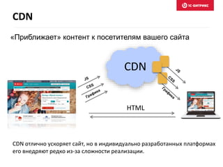 CDN 
«Приближает» контент к посетителям вашего сайта 
CDN 
HTML 
CDN отлично ускоряет сайт, но в индивидуально разработанных платформах 
его внедряют редко из-за сложности реализации. 
 