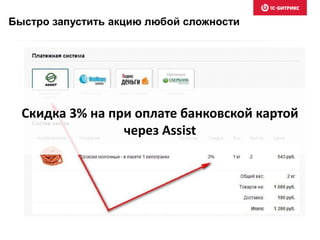 Быстро запустить акцию любой сложности 
Скидка 3% на при оплате банковской картой 
через Assist 
 