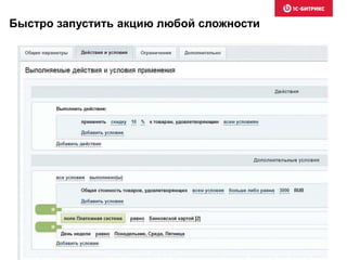 Быстро запустить акцию любой сложности 
 