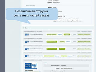 Независимая отгрузка 
составных частей заказа 
 