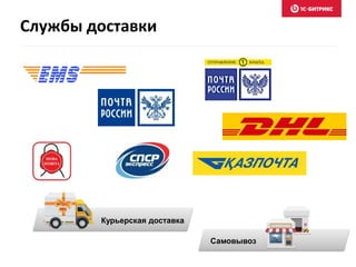 Службы доставки 
Курьерская доставка 
Самовывоз 
 