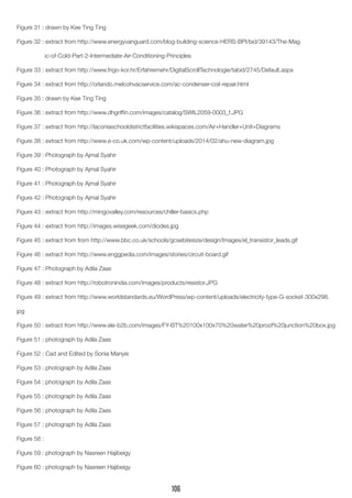 Figure 31 : drawn by Kee Ting Ting 
Figure 32 : extract from http://www.energyvanguard.com/blog-building-science-HERS-BPI/bid/39143/The-Mag 
ic-of-Cold-Part-2-Intermediate-Air-Conditioning-Principles 
Figure 33 : extract from http://www.frigo-kor.hr/Erfahremehr/DigitalScrollTechnologie/tabid/2745/Default.aspx 
Figure 34 : extract from http://orlando.melcohvacservice.com/ac-condenser-coil-repair.html 
Figure 35 : drawn by Kee Ting Ting 
Figure 36 : extract from http://www.dhgriffin.com/images/catalog/SWIL2059-0003_f.JPG 
Figure 37 : extract from http://laconiaschooldistrictfacilities.wikispaces.com/Air+Handler+Unit+Diagrams 
Figure 38 : extract from http://www.e-co.uk.com/wp-content/uploads/2014/02/ahu-new-diagram.jpg 
Figure 39 : Photograph by Ajmal Syahir 
Figure 40 : Photograph by Ajmal Syahir 
Figure 41 : Photograph by Ajmal Syahir 
Figure 42 : Photograph by Ajmal Syahir 
Figure 43 : extract from http://mingovalley.com/resources/chiller-basics.php 
Figure 44 : extract from http://images.wisegeek.com/diodes.jpg 
Figure 45 : extract from from http://www.bbc.co.uk/schools/gcsebitesize/design/Images/el_transistor_leads.gif 
Figure 46 : extract from http://www.enggpedia.com/images/stories/circuit-board.gif 
Figure 47 : Photograph by Adila Zaas 
Figure 48 : extract from http://robotronindia.com/images/products/resistor.JPG 
Figure 49 : extract from http://www.worldstandards.eu/WordPress/wp-content/uploads/electricity-type-G-socket-300x298. jpg 
Figure 50 : extract from http://www.ele-b2b.com/images/FY-BT%20100x100x70%20water%20proof%20junction%20box.jpg 
Figure 51 : photograph by Adila Zaas 
Figure 52 : Cad and Edited by Sonia Manyie 
Figure 53 : photograph by Adila Zaas 
Figure 54 : photograph by Adila Zaas 
Figure 55 : photograph by Adila Zaas 
Figure 56 : photograph by Adila Zaas 
Figure 57 : photograph by Adila Zaas 
Figure 58 : 
Figure 59 : photograph by Nasreen Hajibeigy 
Figure 60 : photograph by Nasreen Hajibeigy 
106  