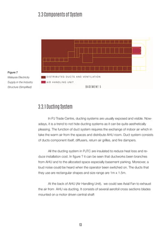 3.3.1 Ducting System 
In PJ Trade Centre, ducting systems are usually exposed and visible. Nowadays, it is a trend to not hide ducting systems as it can be quite aesthetically pleasing. The function of duct system requires the exchange of indoor air which in take the warm air from the spaces and distribute AHU room. Duct system consists of ducts component itself, diffusers, return air grilles, and fire dampers. 
All the ducting system in PJTC are insulated to reduce heat loss and reduce installation cost. In figure ? it can be seen that ductworks been branches from AHU and to the allocated space especially basement parking. Moreover, a loud noise could be heard when the operator been switched on. The ducts that they use are rectangular shapes and size range are 1m x 1.5m. 
At the back of AHU (Air Handling Unit), we could see Axial Fan to exhaust the air from AHU via ducting. It consists of several aerofoil cross sections blades mounted on a motor driven central shaft 
3.3 Components of System 
Figure 7 
Malaysia Electricity 
Supply in the Industry Structure (Simplified) 
13  