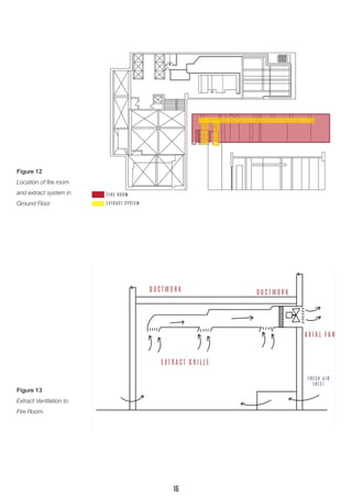 Figure 12 
Location of fire room and extract system in Ground Floor 
Figure 13 
Extract Ventilation to Fire Room. 
16  