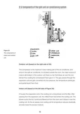 Outdoor unit (based on the right side of 24): 
The compressor is the maximum noise making part of the air conditioner, and since in the split air conditioner, it is located outside the room, the major source of noise is eliminated. In the outdoor unit there is a fan that blows air over the condenser thus cooling the compressed Freon gas in it. This gas passes through the expansion coil and gets converted into low pressure, low temperature partial gas and partial liquid Freon fluid. 
Indoor unit (based on the left side of Figure 24): 
It houses the evaporator coil or the cooling coil, a long blower and the filter. After passing from the expansion coil, the chilled Freon fluid enters the cooling coil. The blower sucks the hot, humid and filtered air from the room and it blows it over the cooling coil. As the air passes over cooling coil its temperature reduces drastically and also loses the excess moisture. 
3.5 Components of the split unit air conditioning system 
Figure 24 
The components of 
indoor and outdoor unit. 
25  
