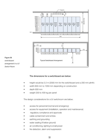 The dimensions for a switchboard are below: 
• height would be 2.2 m (2000 mm for the switchboard and a 200 mm plinth) 
• width 600 mm to 1050 mm depending on construction 
• depth 600 mm 
• weight 200 to 400 kg per panel 
The design considerations for a LV switchroom are below: 
• access for personnel (normal and emergency) 
• access for equipment (installation, operation and maintenance) 
• regulatory compliance and approvals 
• cable containment and entries 
• earthing and grounding 
• water sealing (if below ground) 
• air conditioning, lighting & small power 
• fire detection, alarm and suppression 
Figure 58 
switchboard 
arrangement in a LV Switch Room 
53  