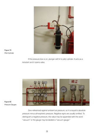 If the pressure box is on, plunger will hit to pilot cylinder. It acts as a 
kickstart and it opens valve. 
Zero-referenced against ambient air pressure, so it is equal to absolute pressure minus atmospheric pressure. Negative signs are usually omitted. To 
distinguish a negative pressure, the value may be appended with the word 
“vacuum” or the gauge may be labeled a “vacuum gauge.” 
Figure 79 
Pilot Cylinder 
Figure 80 
Pressure Gauges 
71  