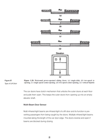 The car doors have clutch mechanism that unlocks the outer doors at each floor and pulls them open. This keeps the outer doors from opening up into an empty elevator shaft. 
Multi-Beam Door Sensor 
Multi infrared-light beams are infrared-light of a lift door and its function is preventing passengers from being caught by the doors. Multiple infrared light beams mounted along the length of the car door edge. The doors reverse and open if beams are blocked during closing. 
Figure 87 
Type of Lift Door 
81  