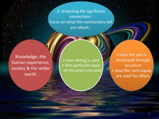 2. Analysing the significant 
connections : 
Focus on what the connections tell 
you about… 
Knowledge, the 
human experience, 
society & the wider 
world. 
• How setting is used 
• Why particular types 
of characters are used 
• How the plot is 
developed through 
structure 
• How film techniques 
are used for effect. 
6 
 