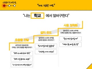 알바천국 마케터 6기 2차 팀미션 알바천국 APP은 하면서 하게 해준다