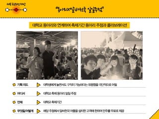 알바천국 마케터 6기 2차 팀미션 알바천국 APP은 하면서 하게 해준다