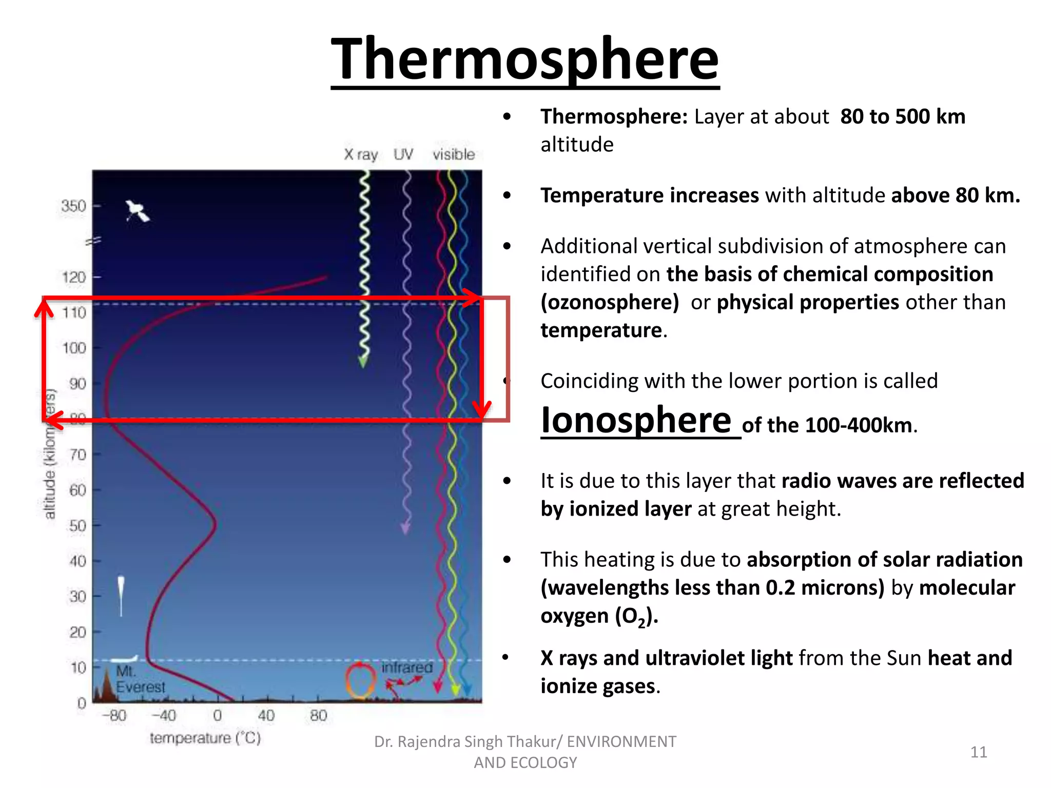 Thermosphere 
• Thermosphere: Layer at about 80 to 500 km 
altitude 
• Temperature increases with altitude above 80 km. 
• Additional vertical subdivision of atmosphere can 
identified on the basis of chemical composition 
(ozonosphere) or physical properties other than 
temperature. 
• Coinciding with the lower portion is called 
Ionosphere of the 100-400km. 
• It is due to this layer that radio waves are reflected 
by ionized layer at great height. 
• This heating is due to absorption of solar radiation 
(wavelengths less than 0.2 microns) by molecular 
oxygen (O2). 
• X rays and ultraviolet light from the Sun heat and 
ionize gases. 
11 
Dr. Rajendra Singh Thakur/ ENVIRONMENT 
AND ECOLOGY 
 