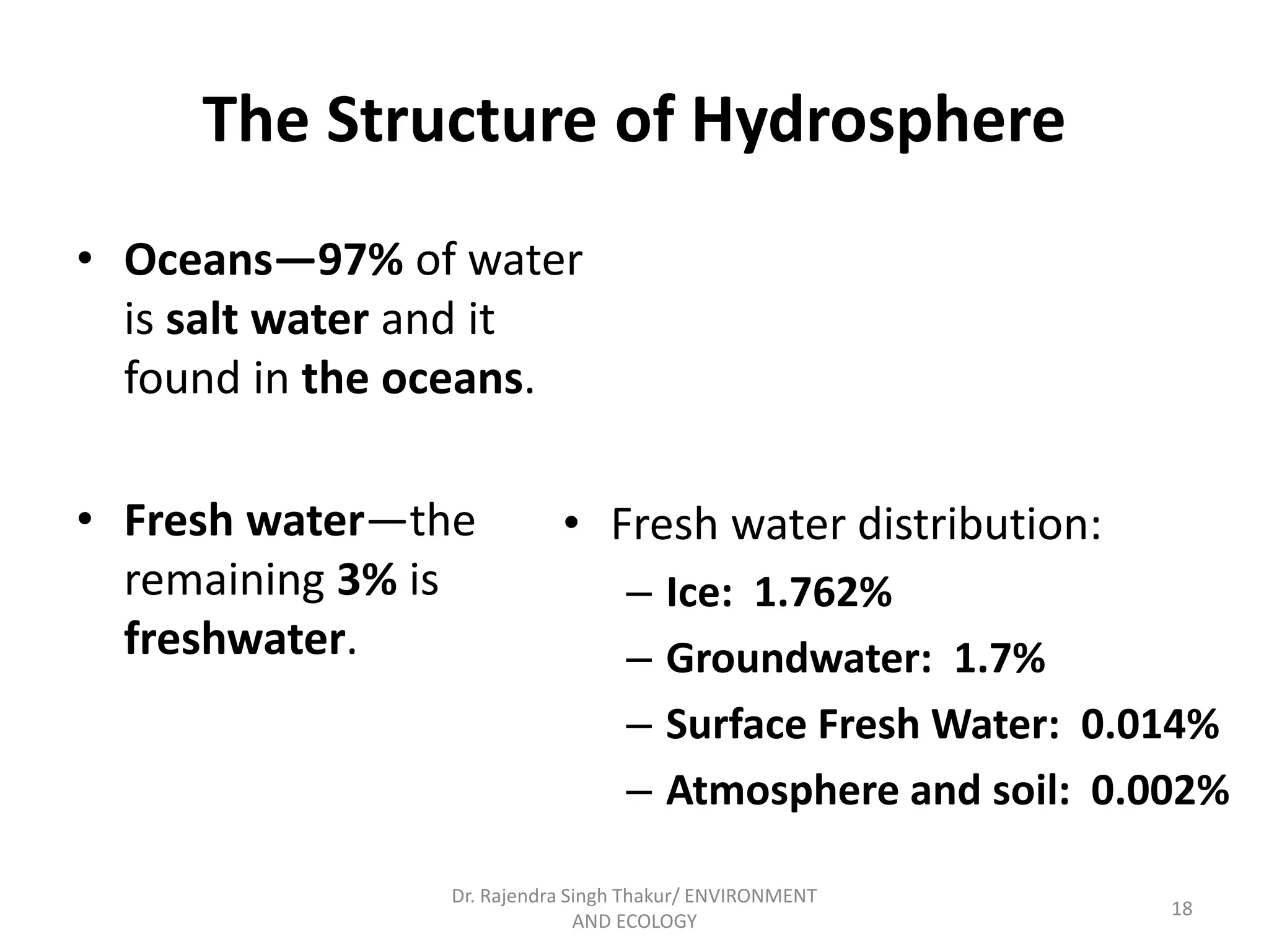 The Structure of Hydrosphere 
• Oceans—97% of water 
is salt water and it 
found in the oceans. 
• Fresh water—the 
remaining 3% is 
freshwater. 
• Fresh water distribution: 
– Ice: 1.762% 
– Groundwater: 1.7% 
– Surface Fresh Water: 0.014% 
– Atmosphere and soil: 0.002% 
18 
Dr. Rajendra Singh Thakur/ ENVIRONMENT 
AND ECOLOGY 
 