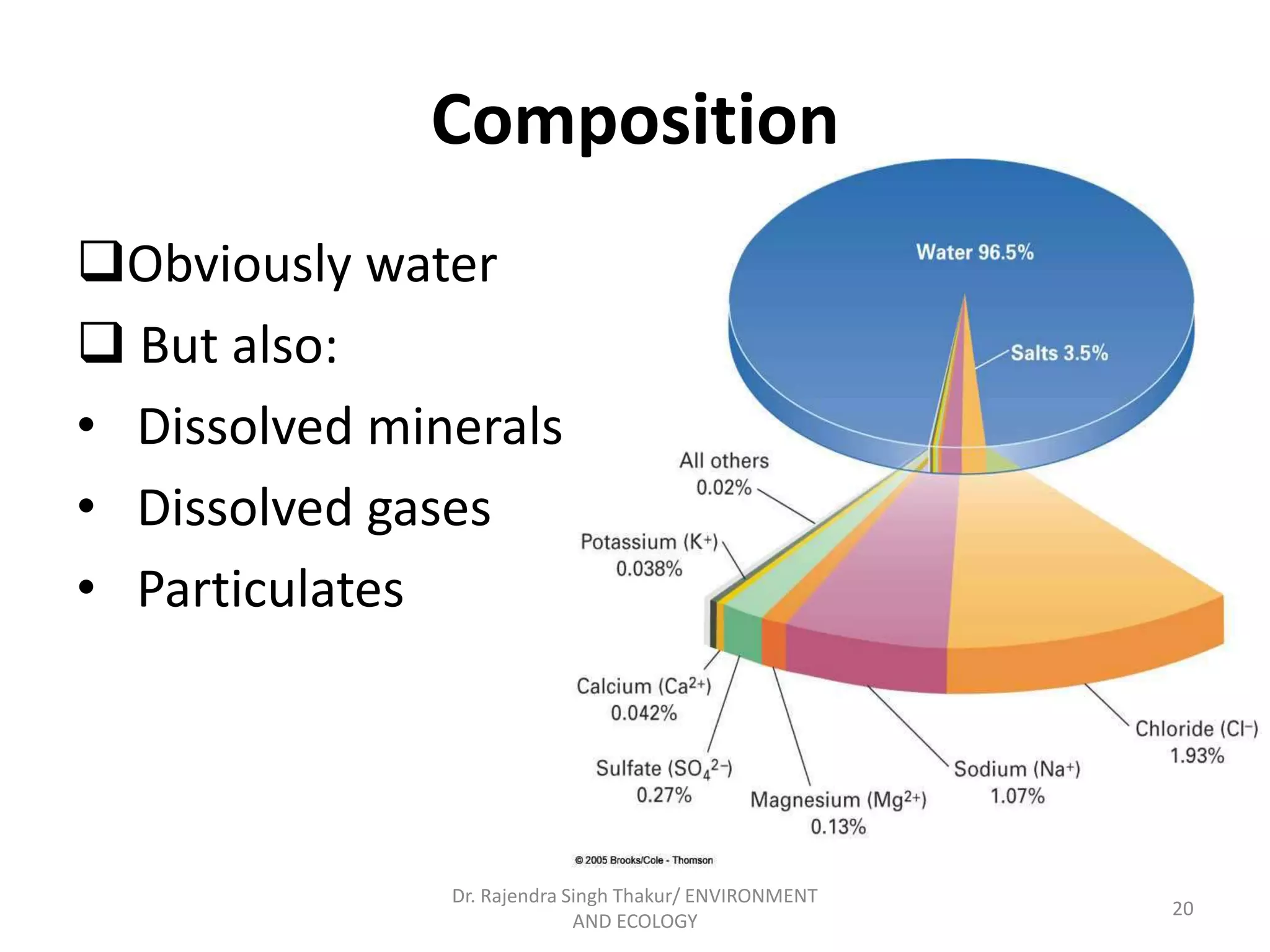 Composition 
Obviously water 
 But also: 
• Dissolved minerals 
• Dissolved gases 
• Particulates 
20 
Dr. Rajendra Singh Thakur/ ENVIRONMENT 
AND ECOLOGY 
 