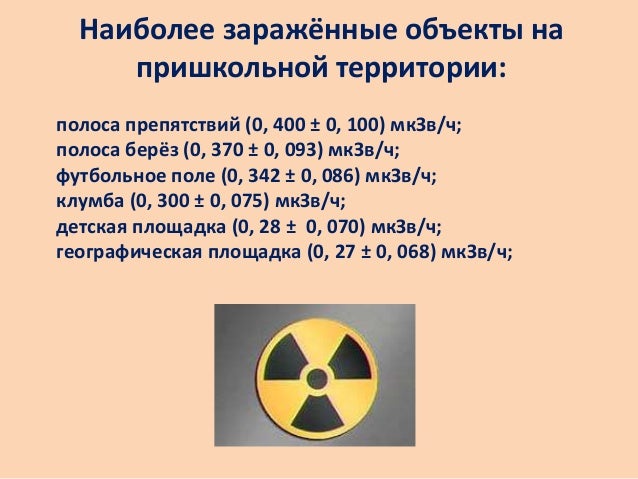Что является основным источником естественного радиационного фона