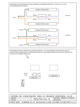 Azul 
Rojo 
Lámp. Fluor. 
E.C.M 
DIAGRAMA DE CONEXIÓN DE DOS LAMPARAS FLUORESCENTES DE 75 WATTS (2 X 75 W) ENCENDIDO INSTANTANEO. 
CONEXIÓN DE DOS LAMPARAS FLUORESCENTES DE 75 W ENCENDIDO INSTANTANEO QUE SE ENCUENTRAN SEPARADAS, CONTROLADAS POR UN APAGADOR SENCILLO QUE ESTA JUNTO A UN CONTACTO TAMBIEN SENCILLO 
Lámpara Fluorescente 
2x75w E.I 
Negro 
Azul 
127 V 
Blanco 
Lámpara Fluorescente 
Rojo 
Blanco 
Negro 
Lámpara Fluorescente 
2x75w E.I 
Negro 
Azul 
127 V 
Blanco 
Lámpara Fluorescente 
Rojo 
PUENTE 
PUENTE 
OPCION 1 
OPCION 2 
CENTRO DE CAPACITACION PARA EL TRABAJO INDUSTRIAL No. 98 
GRUPO: 
FECHA: 
REVISO: PROFR. E. CANO M. 
REALIZO: 
PRACTICA No. 14 
Lámp. Fluor. 
CURSO: ISER SUBMOD. No. 02 REALIZAR LA IER. (ALUMB. FLUOR) INST. S y A  