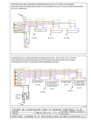 E.C.M 
CONEXIÓN DE DOS EQUIPOS FLUORESCENTES (1X39 W Y 2X39W) ENCENDIDO INSTANTANEO CONTROLADAS POR UN APAGADOR SENCILLO Y BALASTROS SEPARADOS DE LAS LAMPARAS. 
CONEXIÓN DE CUATRO EQUIPOS FLUORESCENTES DE 1X39, 2X39, 1X75 Y 2X75 W ENCENDIDO INSTANTANEO QUE SE ENCUENTRAN SEPARADAS DEL BALASTRO, CONTROLADAS POR UN INTERRUPTOR TERMOMAGNETICO. 
F 
N 
2X39W 
1X39W 
N 
B 
B 
N 
1X75 
1X39 
2X75 
2X39 
CENTRO 
DE 
CARGA 
1 X 39 W 
PUENTE 
PUENTE 
N 
F 
PUENTE 
PUENTE 
2X75 W 
2X39 W 
1X75 W 
1X39 W 
PUENTE 
CENTRO DE CAPACITACION PARA EL TRABAJO INDUSTRIAL No. 98 
GRUPO: 
FECHA: 
REVISO: PROFR. E. CANO M. 
REALIZO: 
PRACTICA No. 15 Y 16 
Lámp. Fluor. 
Lámp. Fluor. 
Lámp. Fluor. 
Lámp. Fluor. 
Lámp. Fluor. 
Lámp. Fluor. 
CURSO: ISER SUBMOD. No. 02 REALIZAR LA IER. (ALUMB. FLUOR) INST. S y A  