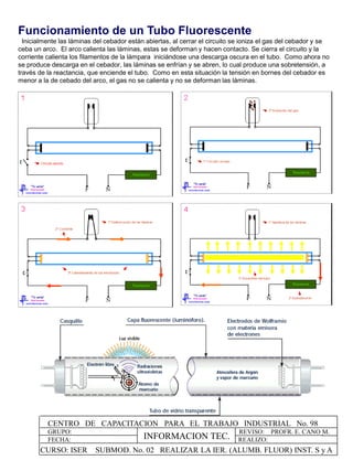Funcionamiento de un Tubo Fluorescente 
Inicialmente las láminas del cebador están abiertas, al cerrar el circuito se ioniza el gas del cebador y se ceba un arco. El arco calienta las láminas, estas se deforman y hacen contacto. Se cierra el circuito y la corriente calienta los filamentos de la lámpara iniciándose una descarga oscura en el tubo. Como ahora no se produce descarga en el cebador, las láminas se enfrían y se abren, lo cual produce una sobretensión, a través de la reactancia, que enciende el tubo. Como en esta situación la tensión en bornes del cebador es menor a la de cebado del arco, el gas no se calienta y no se deforman las láminas. 
CENTRO DE CAPACITACION PARA EL TRABAJO INDUSTRIAL No. 98 
CURSO: ISER SUBMOD. No. 02 REALIZAR LA IER. (ALUMB. FLUOR) INST. S y A 
GRUPO: 
FECHA: 
REVISO: PROFR. E. CANO M. 
REALIZO: 
INFORMACION TEC.  