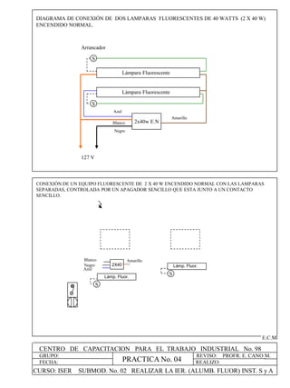 Lámp. Fluor. 
Negro 
Azul 
Amarillo 
E.C.M 
DIAGRAMA DE CONEXIÓN DE DOS LAMPARAS FLUORESCENTES DE 40 WATTS (2 X 40 W) ENCENDIDO NORMAL. 
CONEXIÓN DE UN EQUIPO FLUORESCENTE DE 2 X 40 W ENCENDIDO NORMAL CON LAS LAMPARAS SEPARADAS, CONTROLADA POR UN APAGADOR SENCILLO QUE ESTA JUNTO A UN CONTACTO SENCILLO. 
Arrancador 
Lámpara Fluorescente 
2x40w E.N 
Negro 
127 V 
S 
Lámpara Fluorescente 
S 
S 
Amarillo 
Azul 
S 
Blanco 
Blanco 
CENTRO DE CAPACITACION PARA EL TRABAJO INDUSTRIAL No. 98 
GRUPO: 
FECHA: 
REVISO: PROFR. E. CANO M. 
REALIZO: 
PRACTICA No. 04 
Lámp. Fluor. 
2X40 
CURSO: ISER SUBMOD. No. 02 REALIZAR LA IER. (ALUMB. FLUOR) INST. S y A  