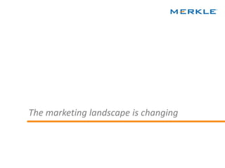 © 2014 Merkle. All Rights Reserved. Confidential 
The marketing landscape is changing  