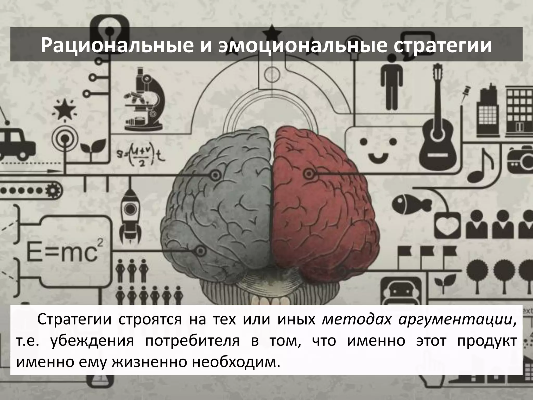 Рациональные и эмоциональные стратегии 
Стратегии строятся на тех или иных методах аргументации, т.е. убеждения потребителя в том, что именно этот продукт именно ему жизненно необходим.  