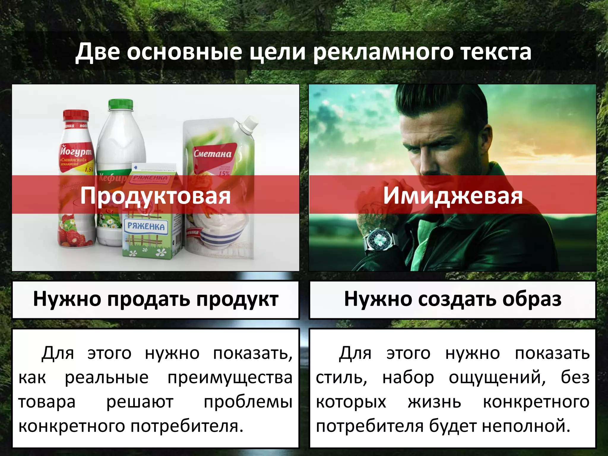 Две основные цели рекламного текста 
Продуктовая 
Имиджевая 
Нужно продать продукт 
Нужно создать образ 
Для этого нужно показать, как реальные преимущества товара решают проблемы конкретного потребителя. 
Для этого нужно показать стиль, набор ощущений, без которых жизнь конкретного потребителя будет неполной.  