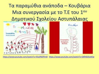 Τα παραμύθια ανάποδα – Κουβάρια 
Μια συνεργασία με το Τ.Ε του 1ου 
Δημοτικού Σχολείου Αστυπάλαιας 
https://www.youtube.com/watch?v=93zjfNDfYm8 https://www.youtube.com/watch?v=SXfHE6FaHEw 
 