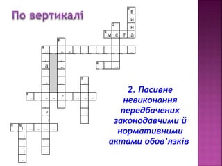 v 
v 
v 
2. Пасивне 
невиконання 
передбачених 
законодавчими й 
нормативними 
актами обов’язків 
 