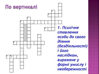 v 
v 
v 
1. Психічне 
ставлення 
особи до свого 
діяння 
(бездіяльності) 
і його 
наслідкам, 
виражене у 
формі умислу і 
необережності . 
 