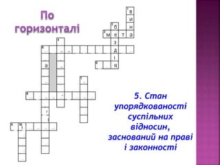 v 
v 
5. Стан 
упорядкованості 
суспільних 
відносин, 
заснований на праві 
і законності 
 